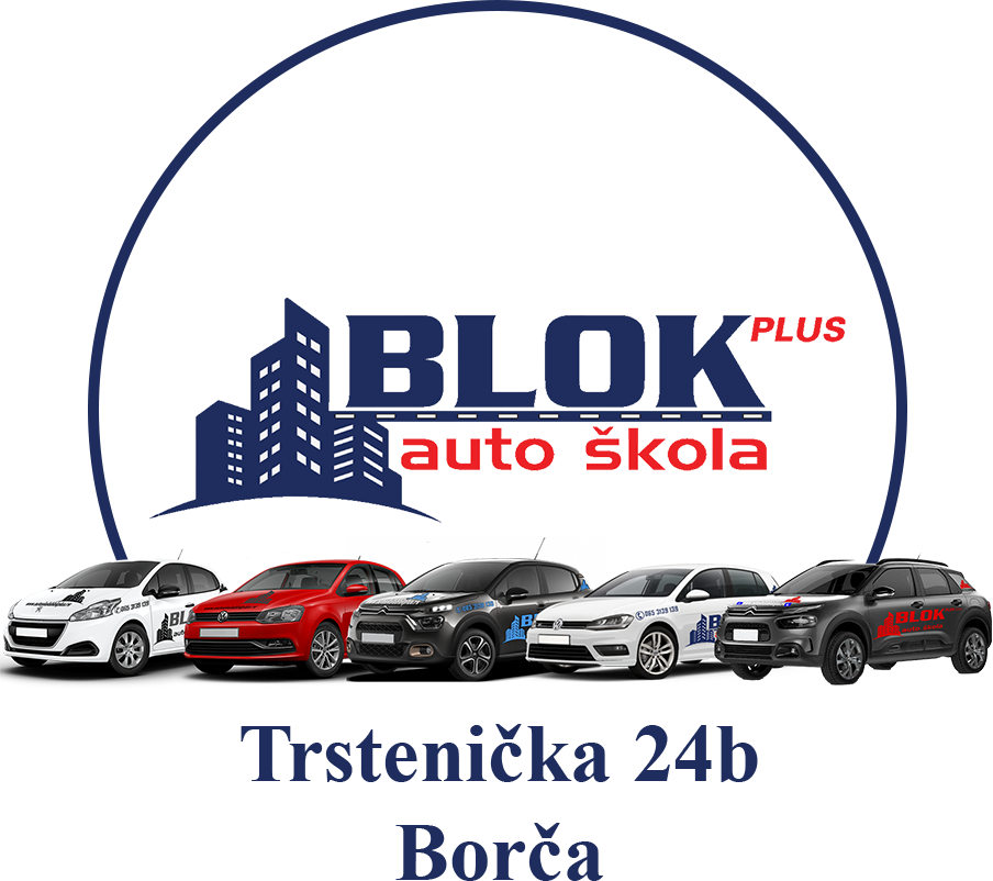 Blok Plus Borča